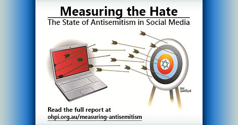Measuring the Hate: The State of Antisemitism in Social Media Online