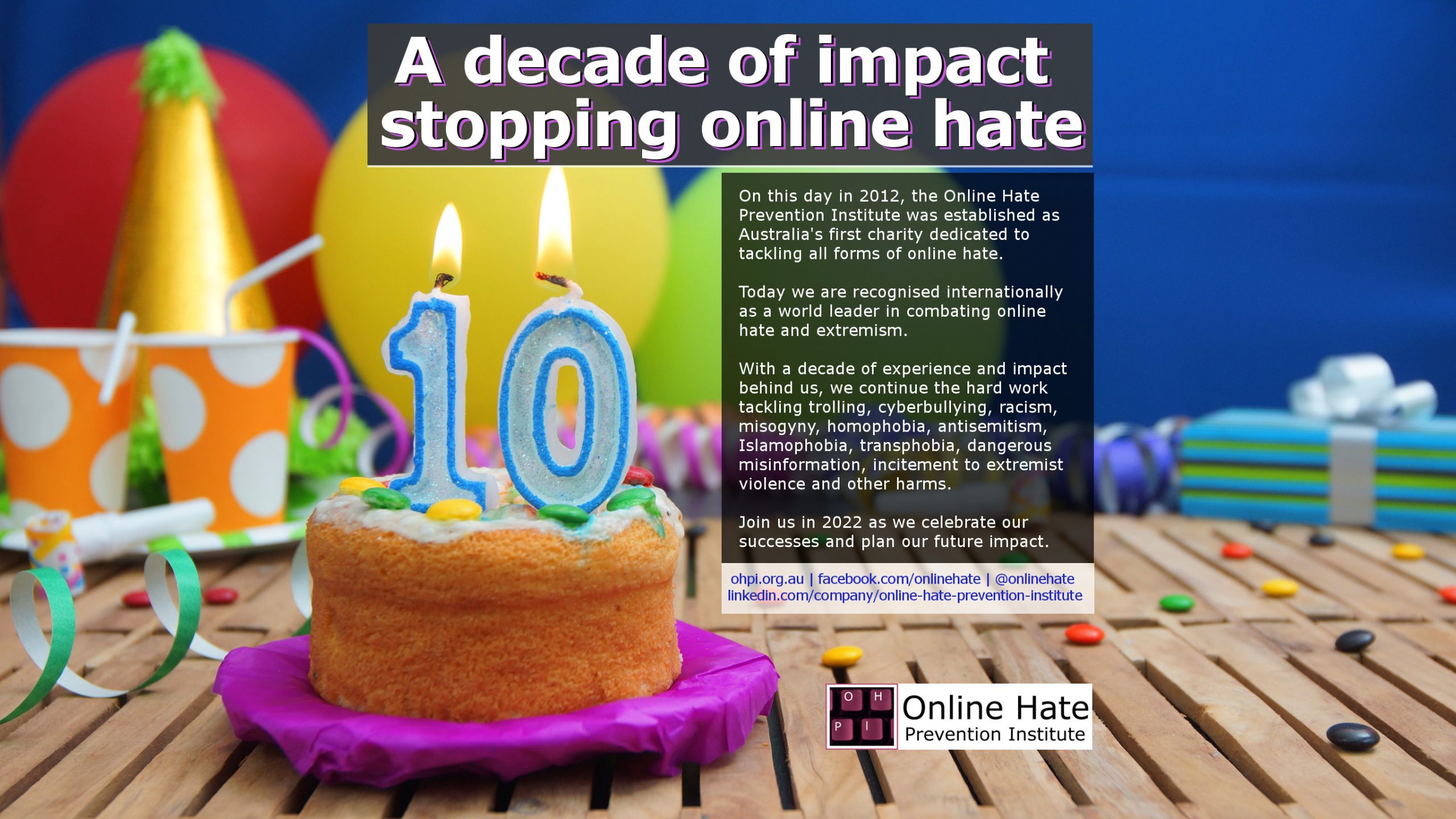 OHPI celebrates 10 years of impact against trolling, cyberbullying, online hate, and extremism
